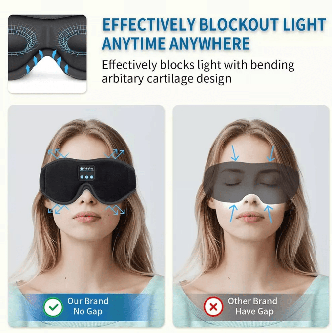 3D Bluetooth Eye Mask Headset With Music