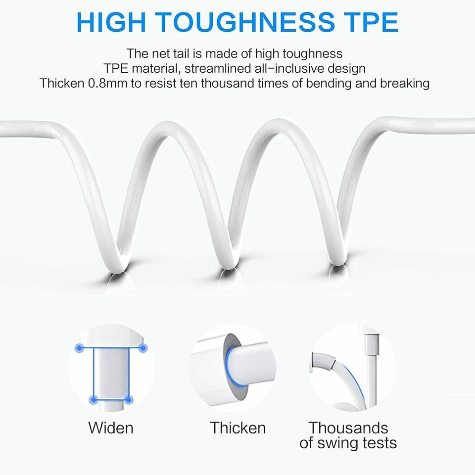 20W USB C Super Fast Charger PD To Type C Cable For iPhone 15 iPad