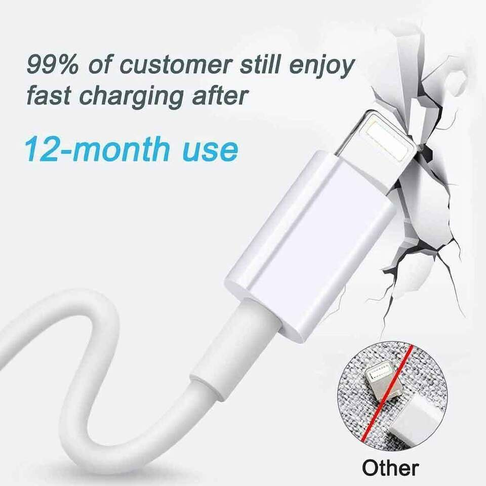 20W USB C Super Fast Charger PD To Type C Cable For iPhone 15 iPad